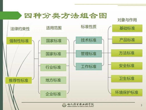 党建引领谋发展 科技助农备春耕