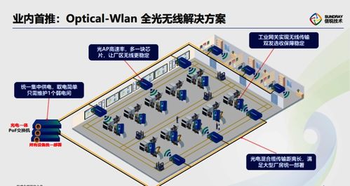 信锐AI网络智能产品在南京 优质推荐商与前沿网络技术