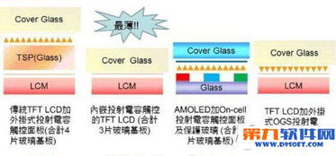 网络技术 连接世界的桥梁