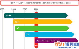 网络技术 连接世界的无形桥梁