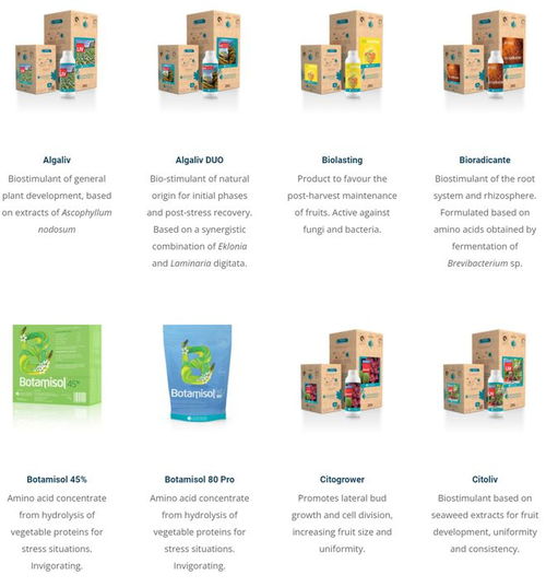 西班牙公司拓展生物杀虫剂合作版图，网络技术驱动生物防治迈入分子时代